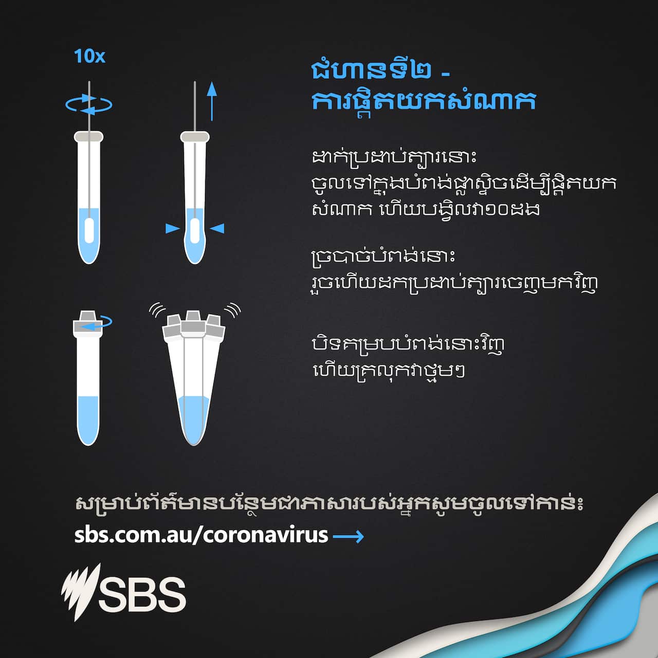 Khmer RAT step 2.jpg