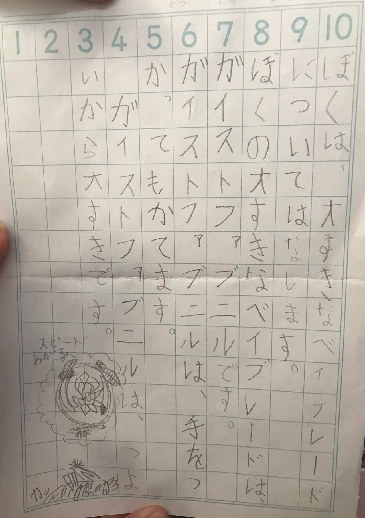 sakubun essay japanese study learn language