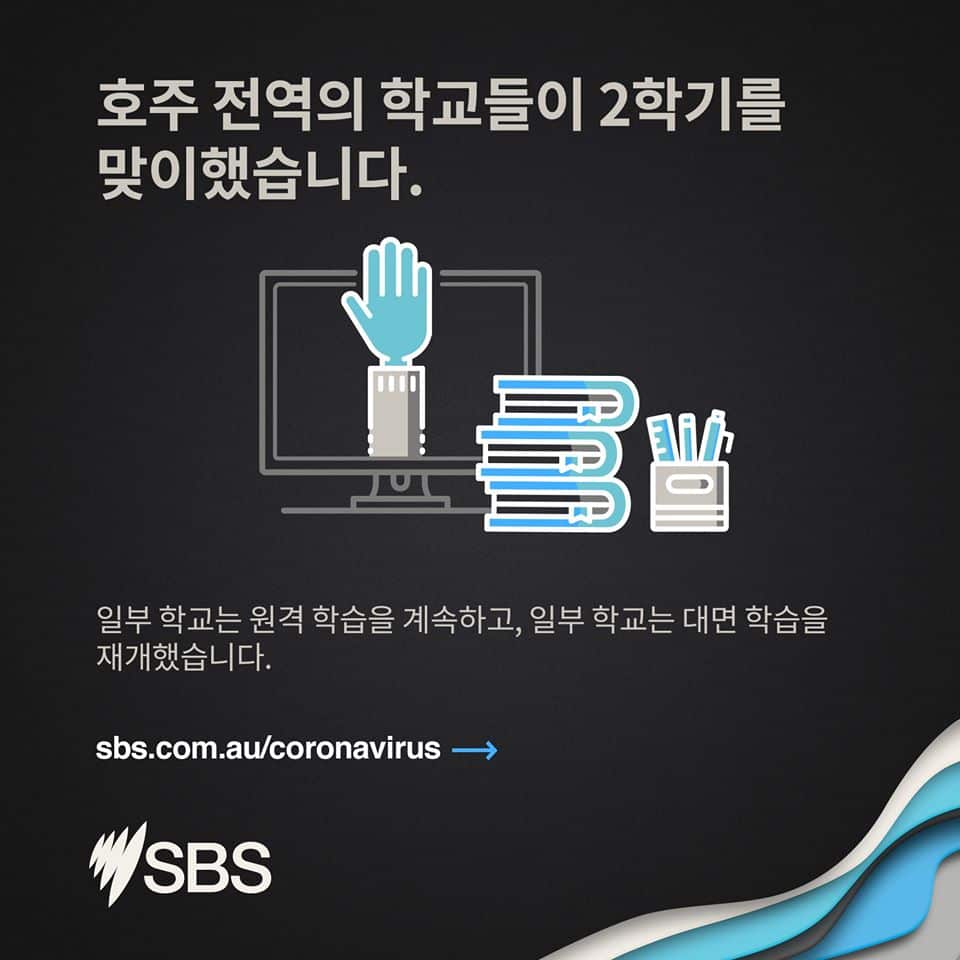 Korean_Coronavirus School Open