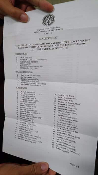 List of candidates