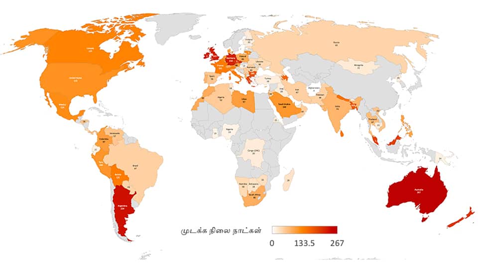 Days in Lockdown - Global