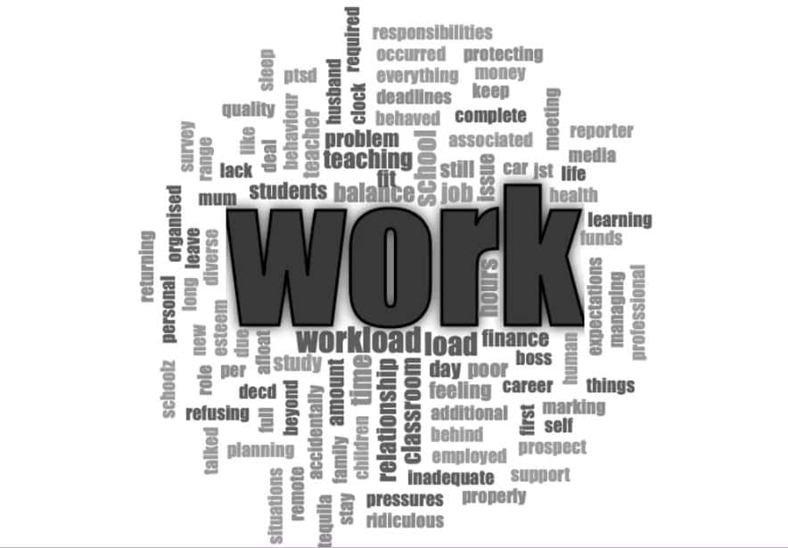 Teachers’ main sources of stress