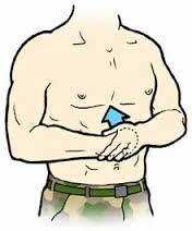 Perform the Heimlich maneuver on yourself