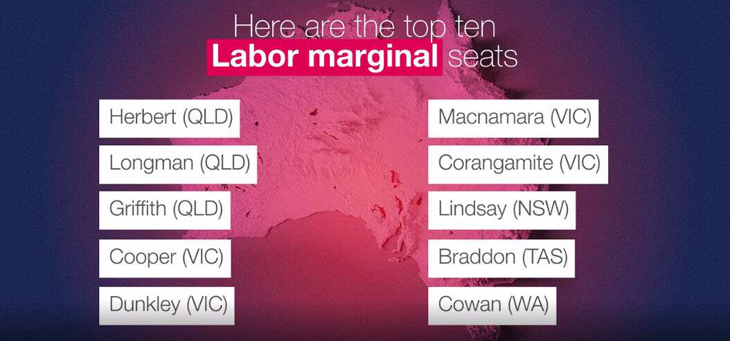 Marginal Seat