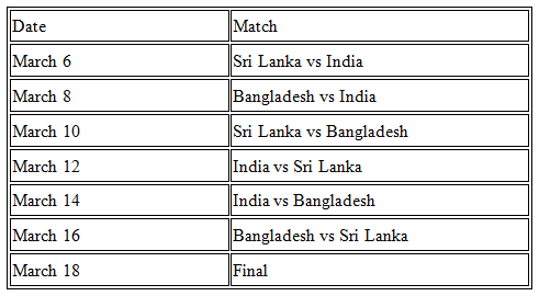 Nidahas Trophy 2018