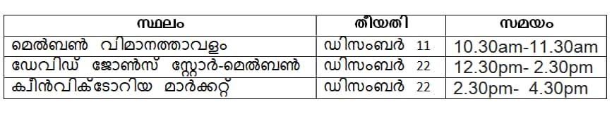 Infections are possible among people who were at the UNITE Syro-Malabar National Youth Conference