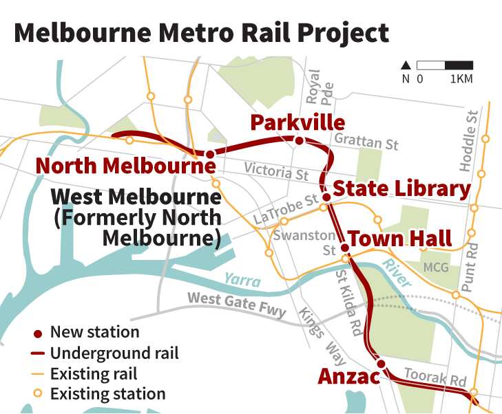 Metro Tunnel
