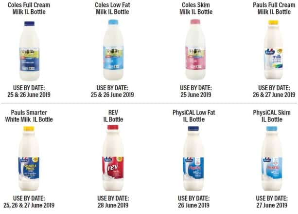 Food Standards Australia