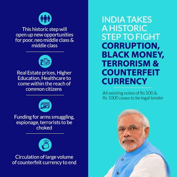Decisive announcement by PM Modi at 8pm on Nov 8, 2016