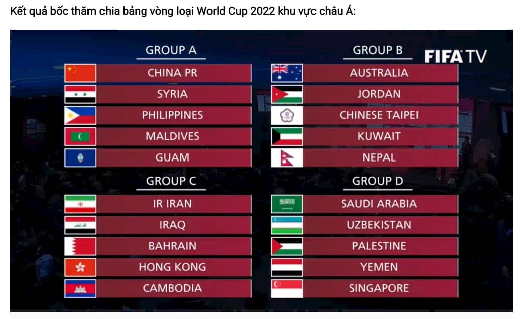 WC2022