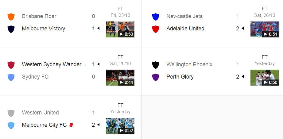 Round 3 A-League 2019