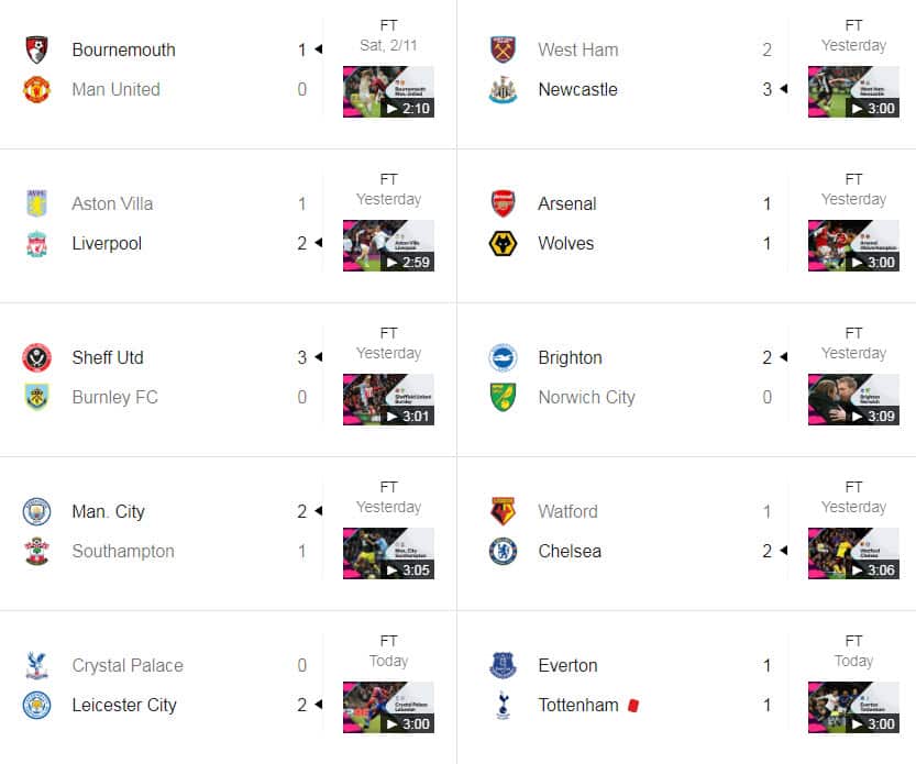 Round 11 EPL