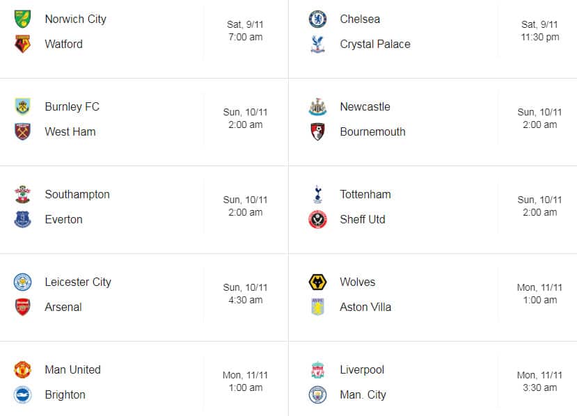 Round 12 EPL