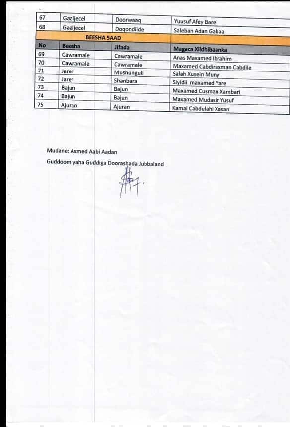 Xildhibaanada mucaaradka