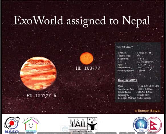 nepal astronomical society_nepali astronomy_nepali name_star and planet