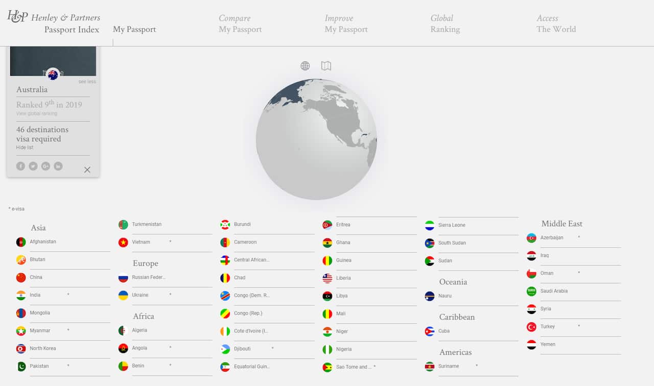 Henley Passport Index