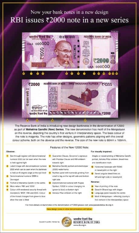 The new Rs 2000 note being issued today by RBI