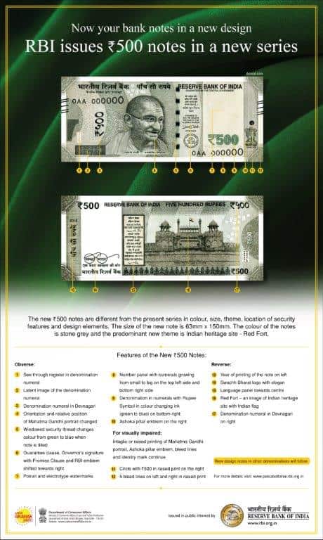 The new Rs 500 note being issued in India today