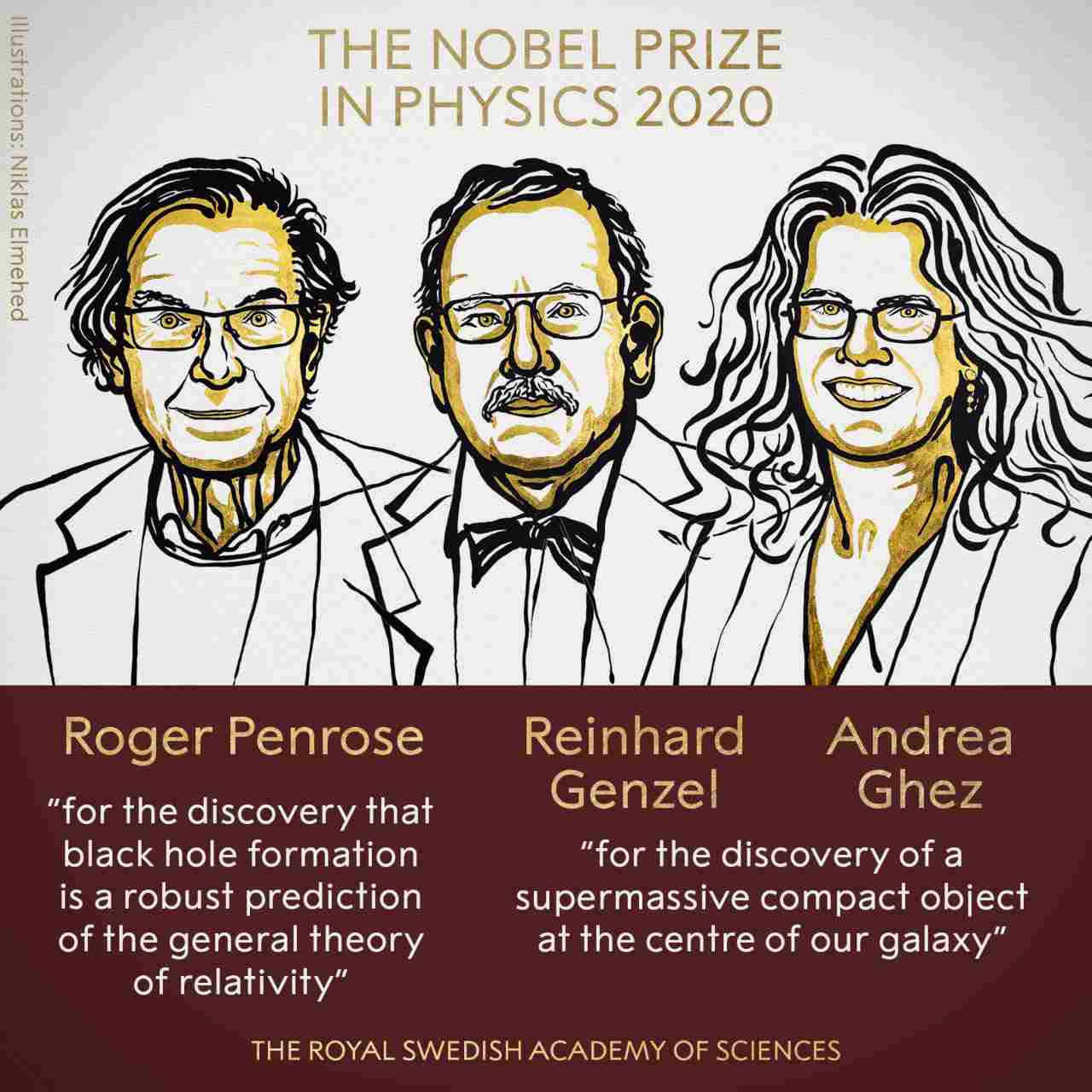 Nobel Prize