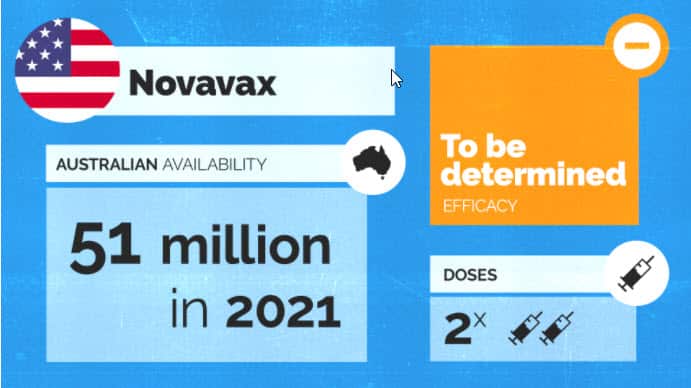 Novavax