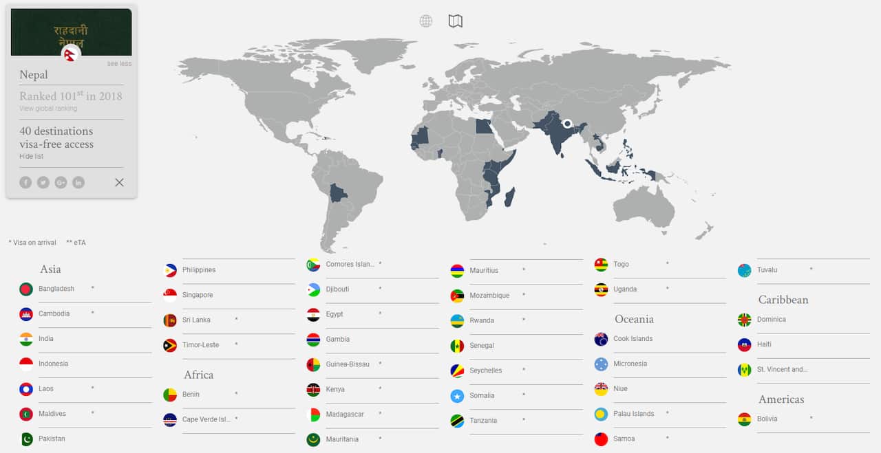40 destinations visa-free access for Nepali passport holders