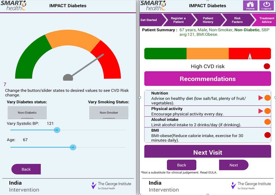 NSW health app for India