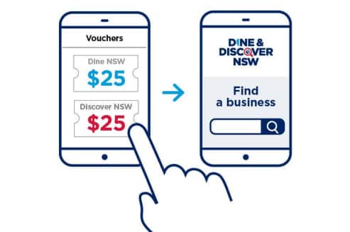 Dine & Discover NSW Vouchers