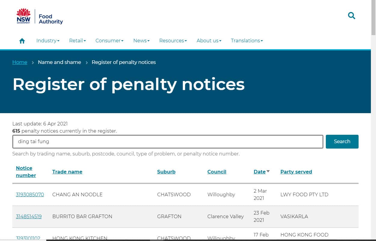 新州食品局罰單登記
