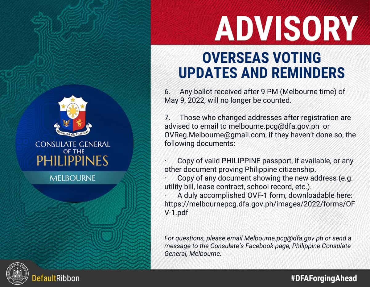 Overseas Absentee Voting