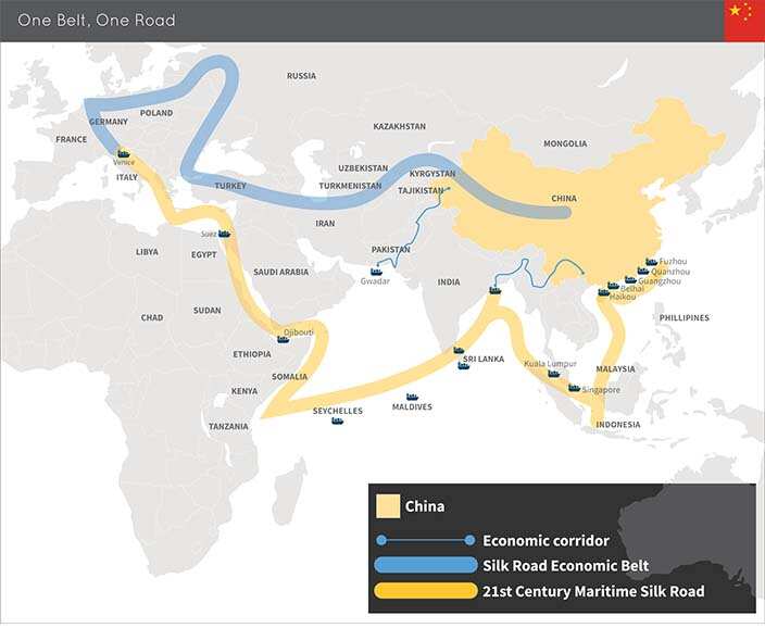 One Belt One Road