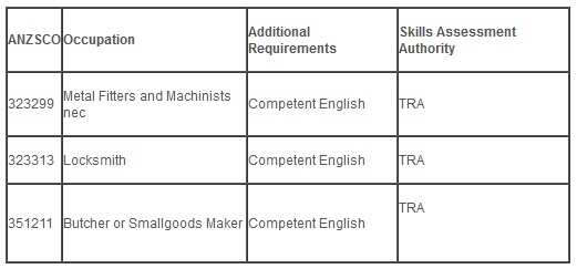 South Australia Occupation Lists