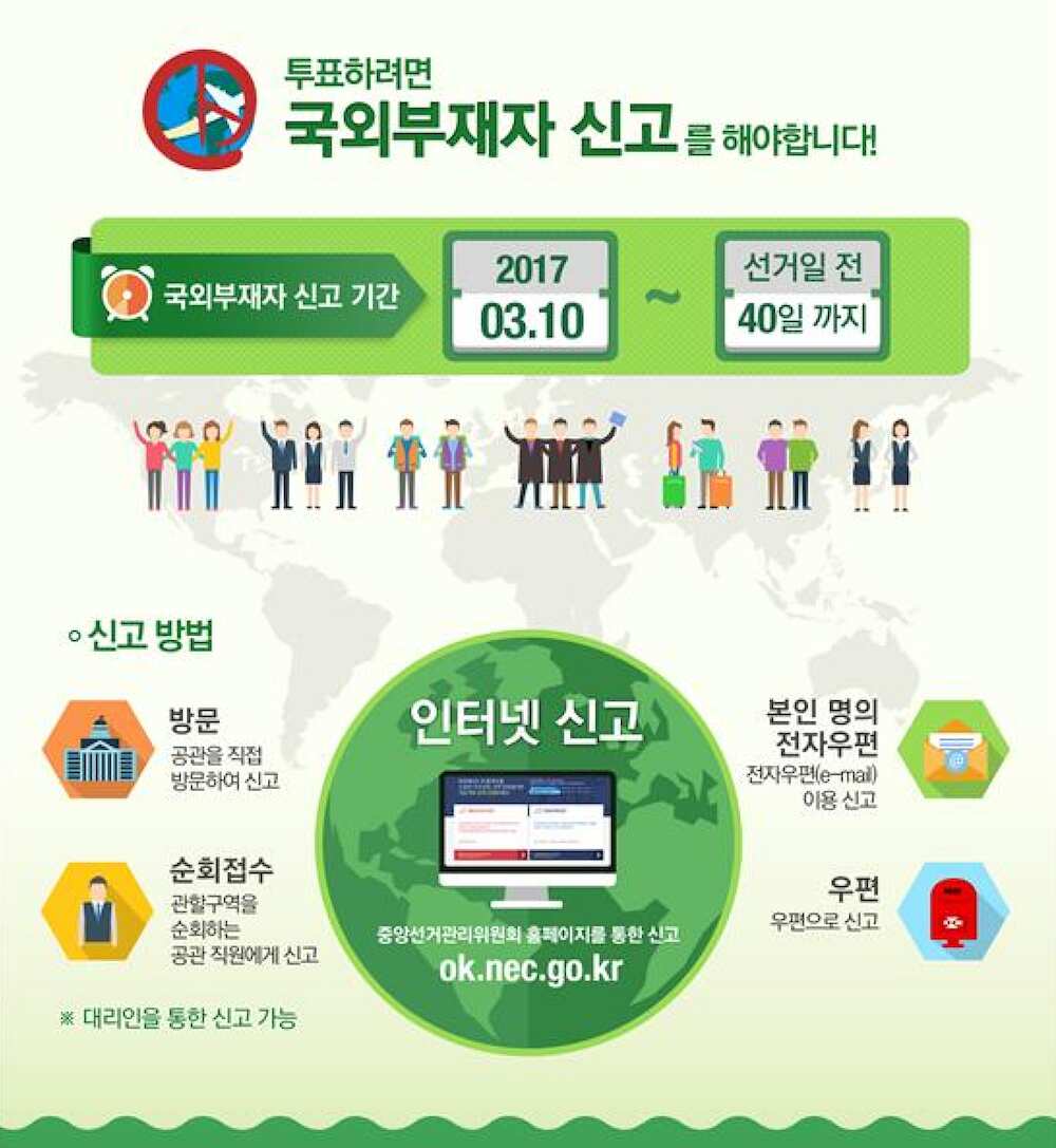 South Korean presidential election