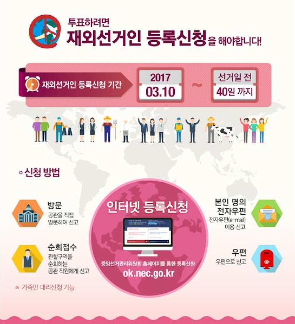 South Korean presidential election