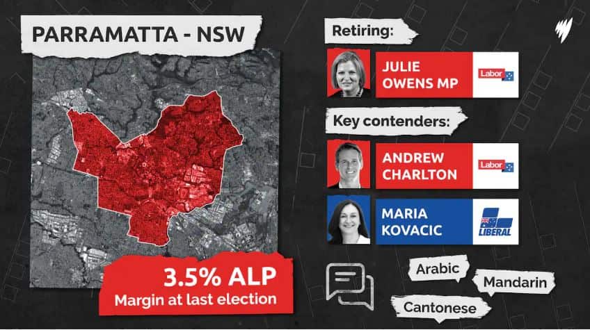 These are the seats that could decide the Australian federal election