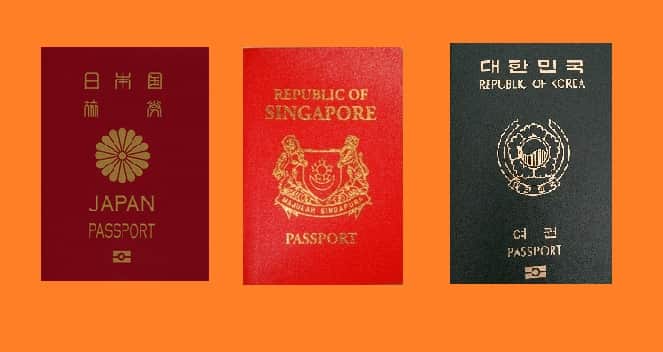 powerful passports