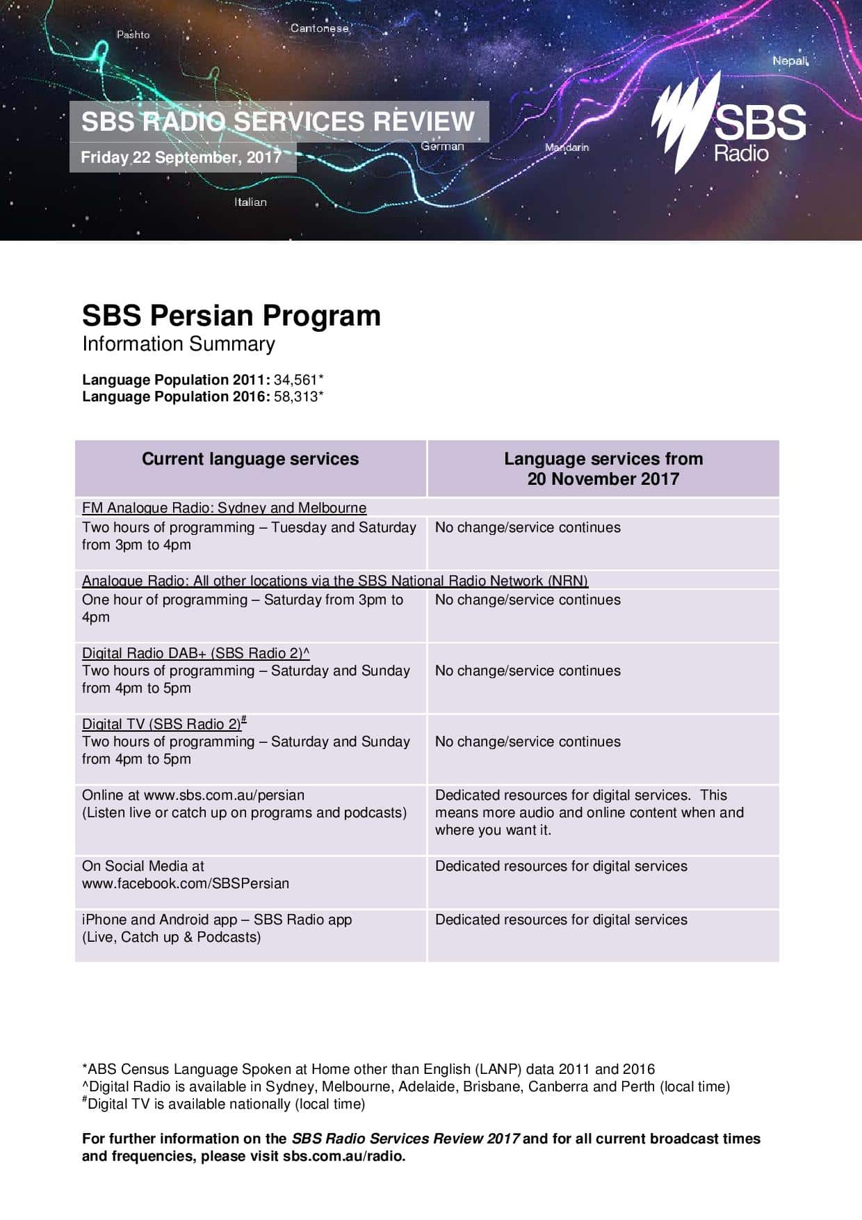 SBS Persian