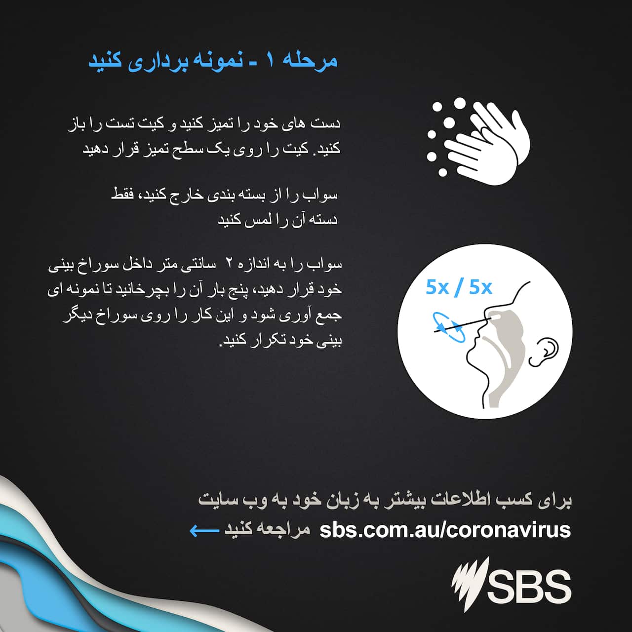 SBS Persian 
