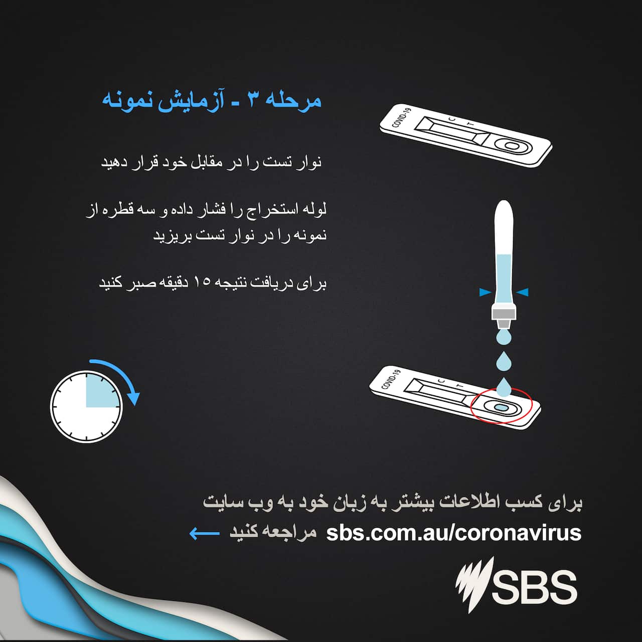 SBS Persian