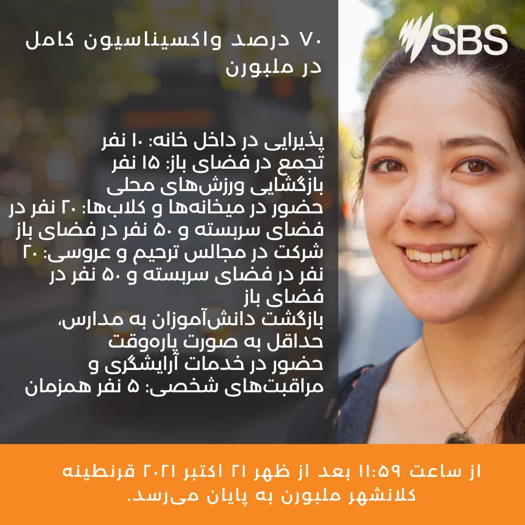 واکسیناسیون در ویکتوریا