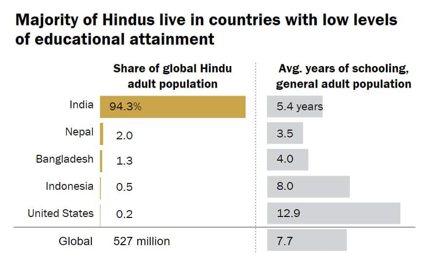PEW RESEARCH CENTER