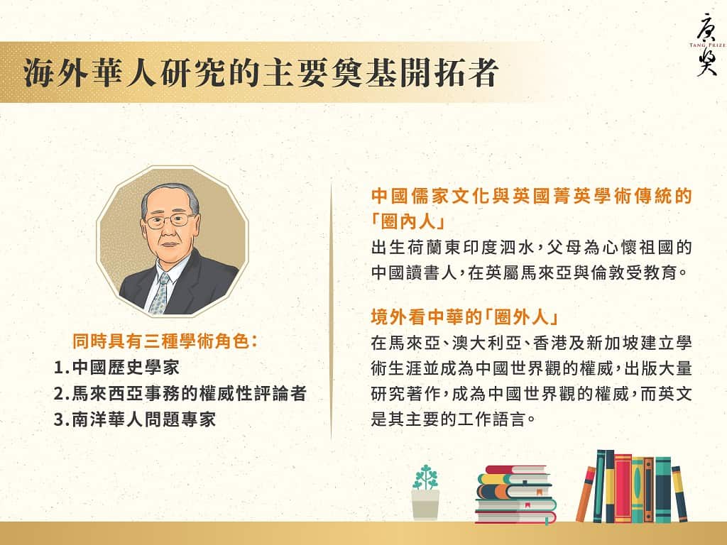 Australian historian Wang Gungwu won 2020 Tang Prize
