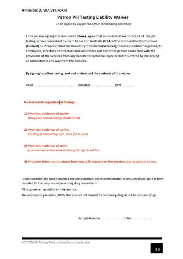 Pill testing liability waiver form.