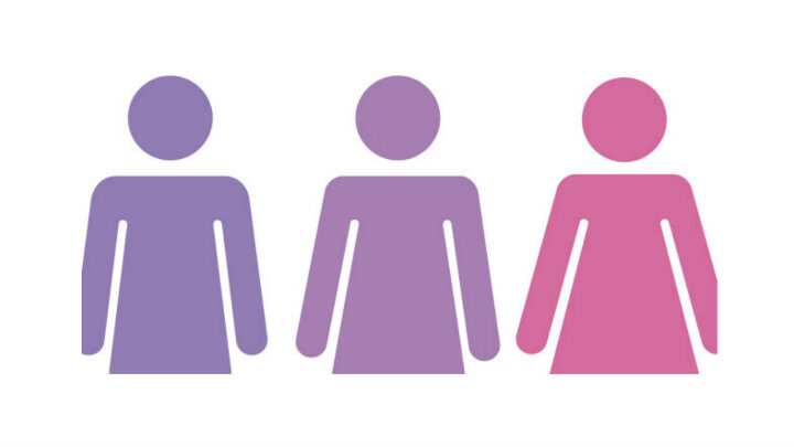 Cervical Cancer Screening for Women
