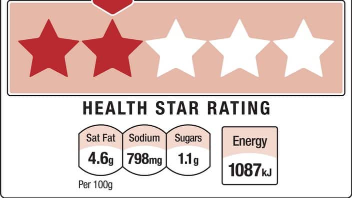 Health Star rating on packaged food