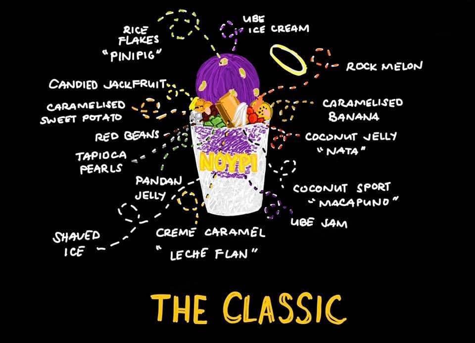 halo halo, neis. neis program, pandemic, small business, filipino desserts