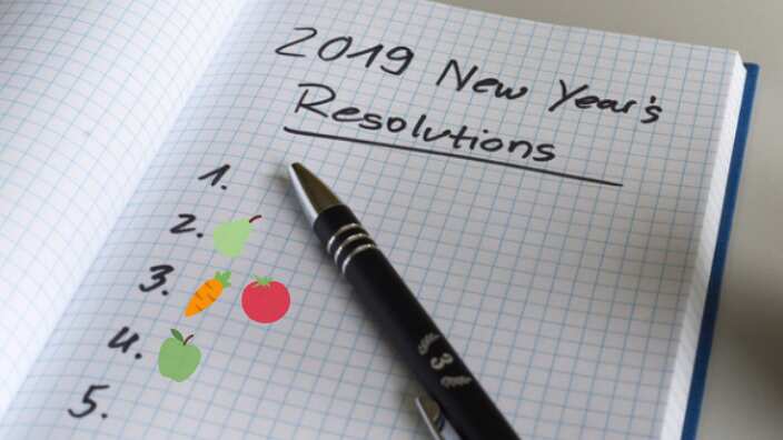 2019 New Year's resolutions 