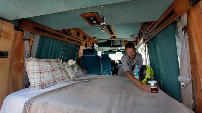 What do you need to prepare before entering the airbnb market?