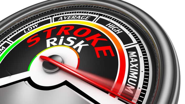 stroke risk conceptual meter indicate maximum