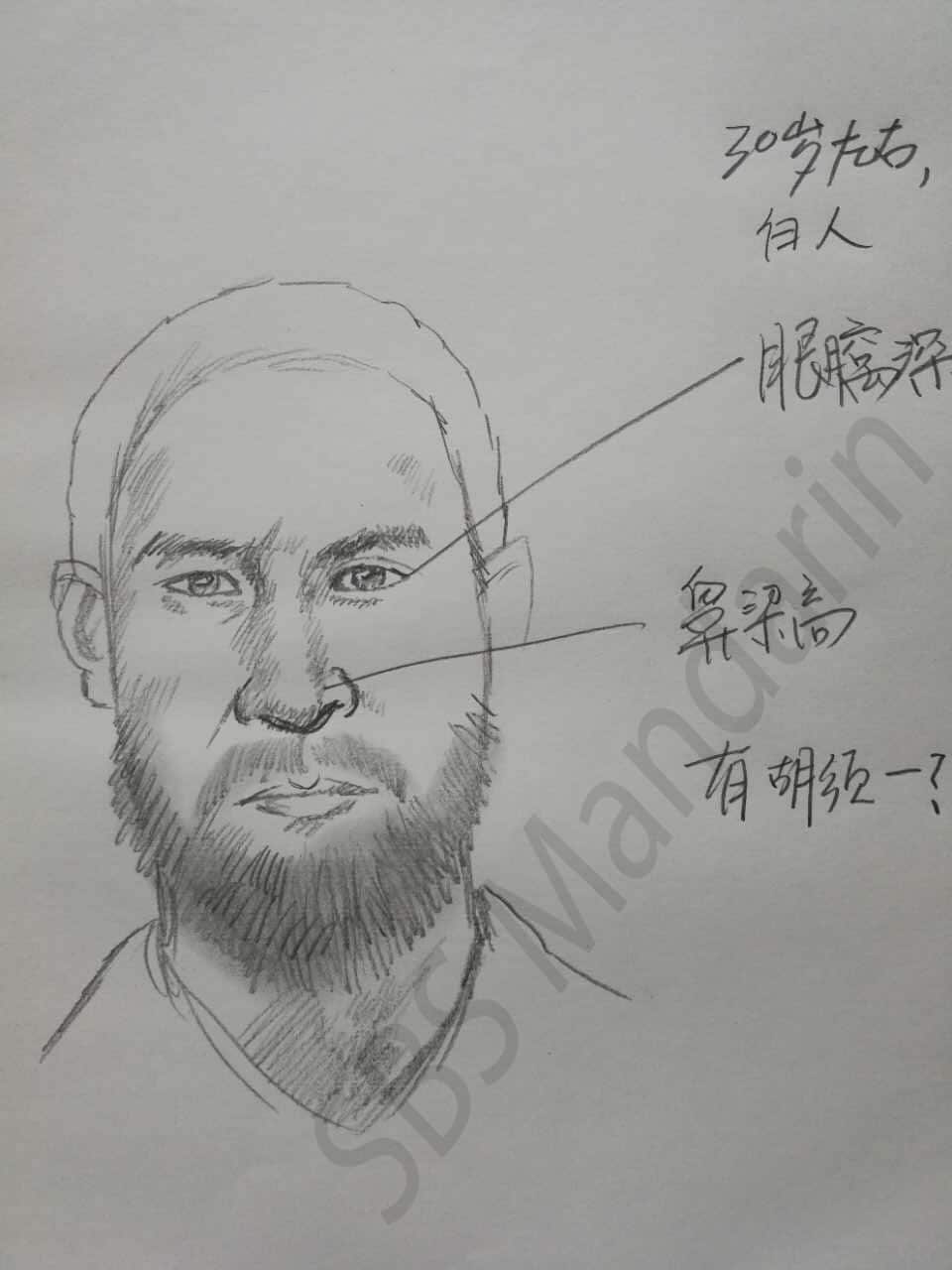 Kidnapping suspect of Zhang Yingying case