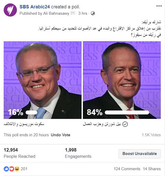 SBS Arabic Poll